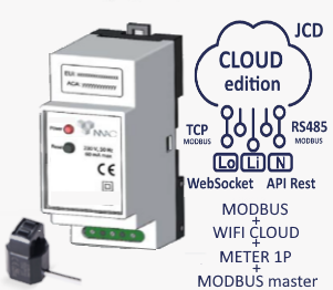 Energy Meter 1P, meter Chain2 da quadro monofase